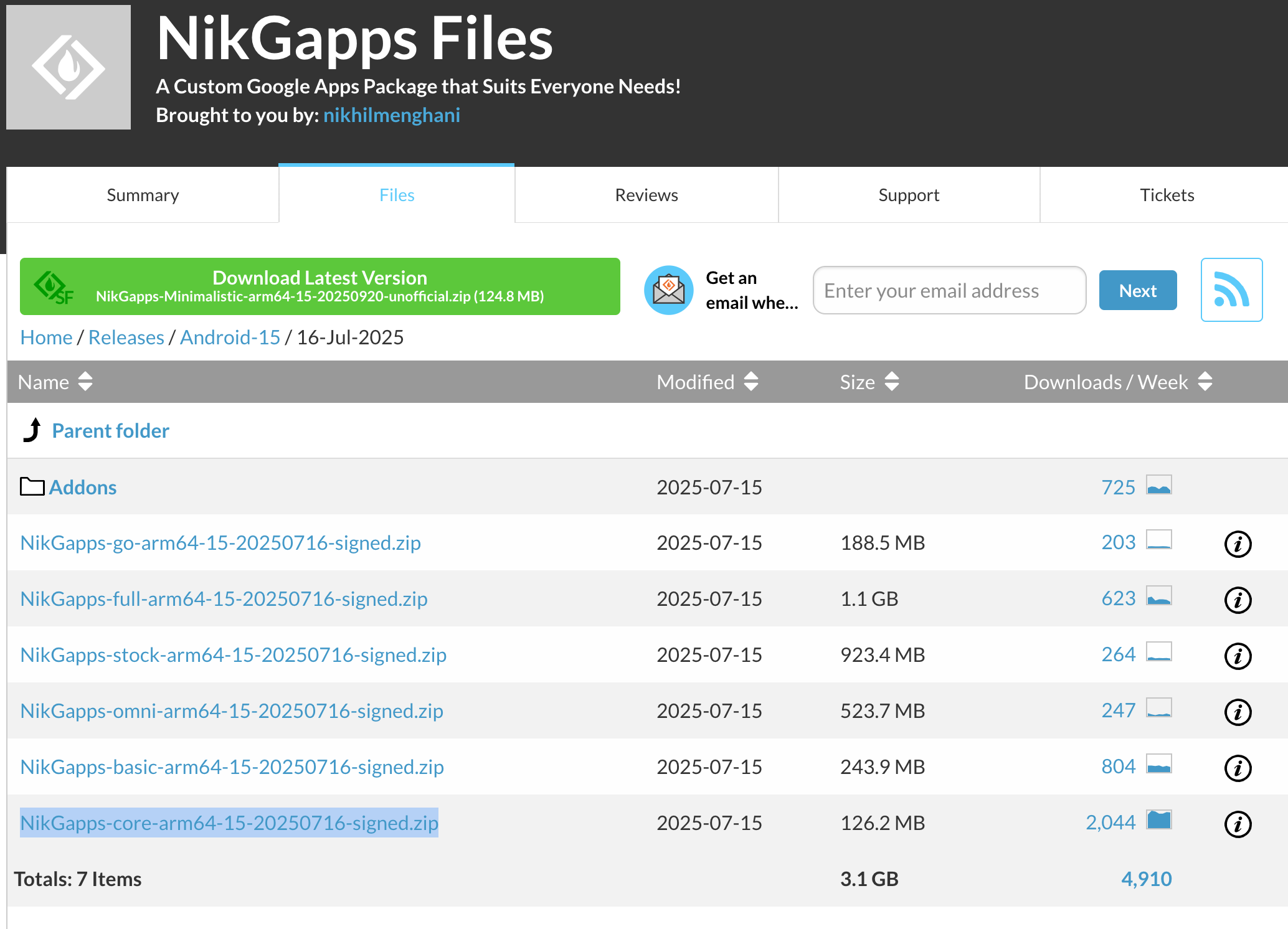 download nikgapps core for android 15